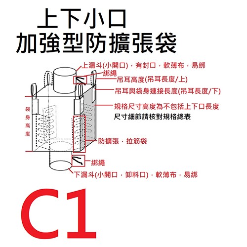 (C1)上下小口加強型防擴張袋