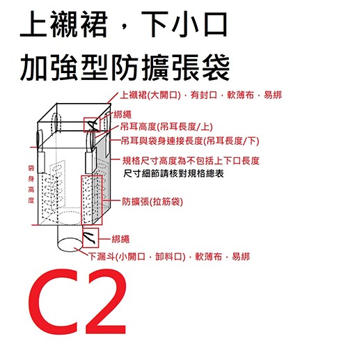 (C2)上襯裙下小口加強型防擴張袋
