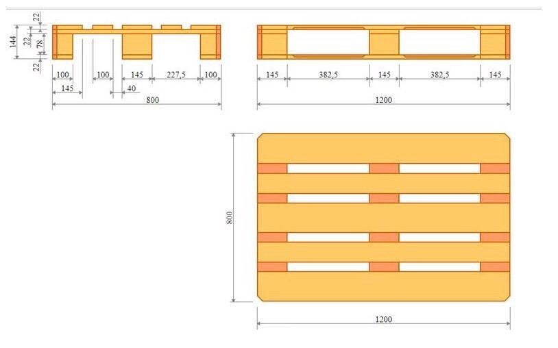 《型號:V》中古歐式木製棧板 厚板-仿EPAL(120*80)