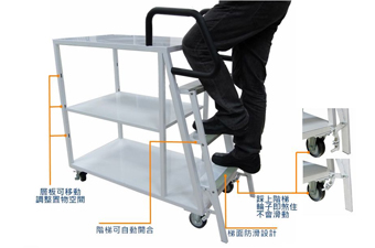 固定式撿料台車(第一代) M-F05-01