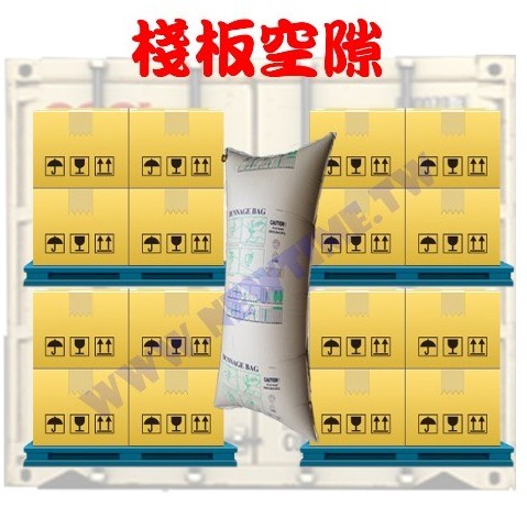 貨櫃充氣袋棧板空隙